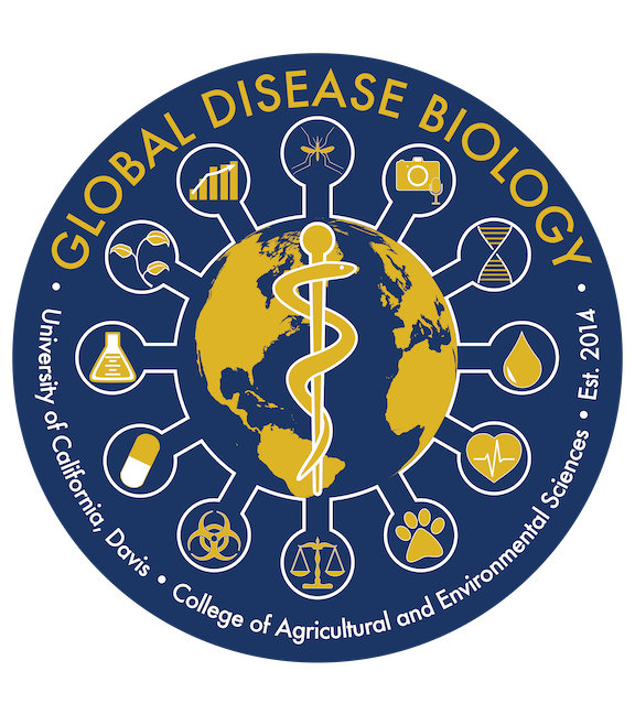 Global Disease Biology