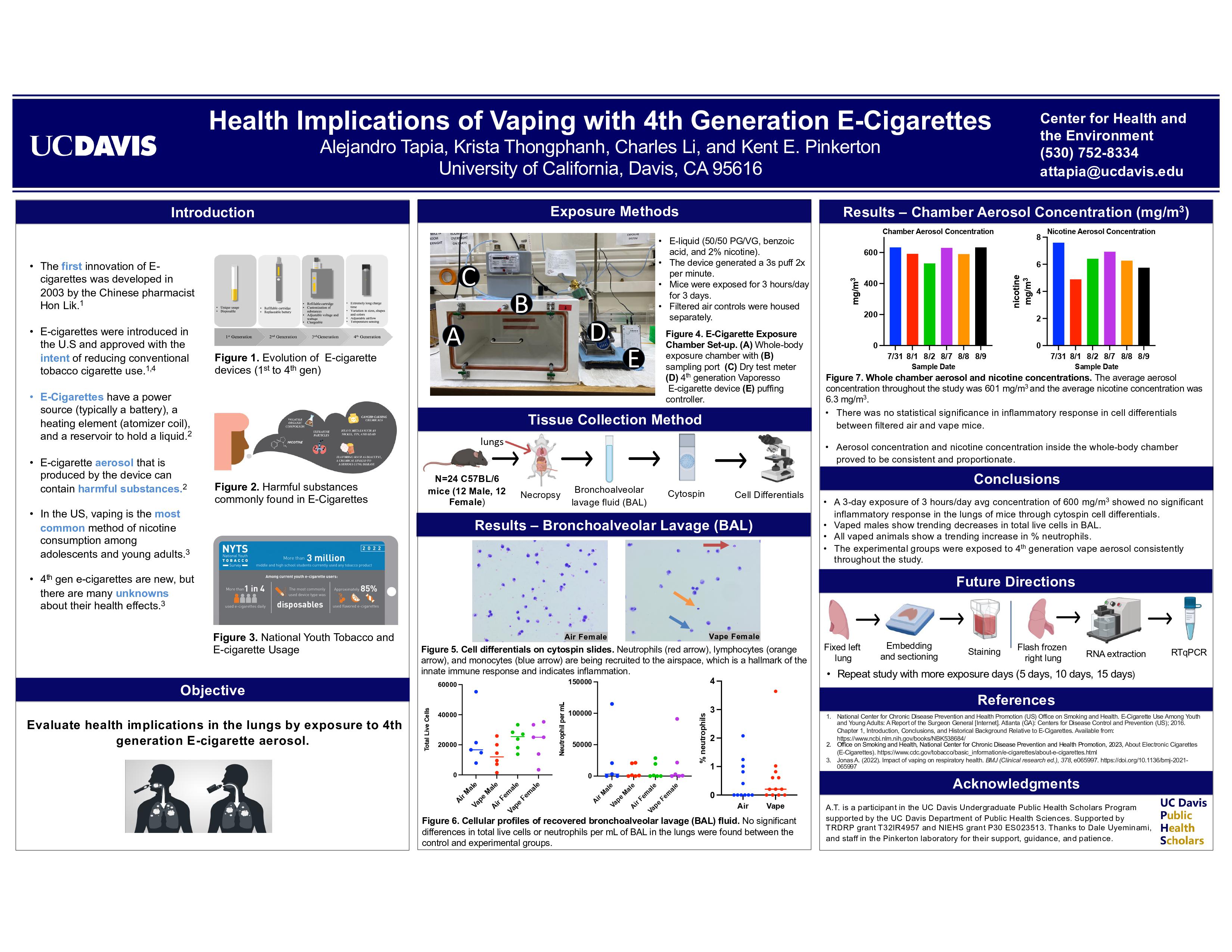 Alejandro's research poster