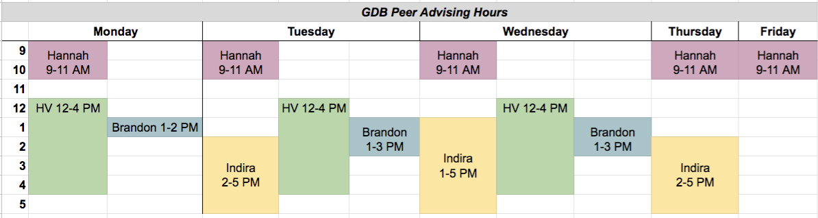 Peer Summer Hours