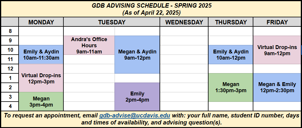 Spring 2025 GDB Advising Schedule