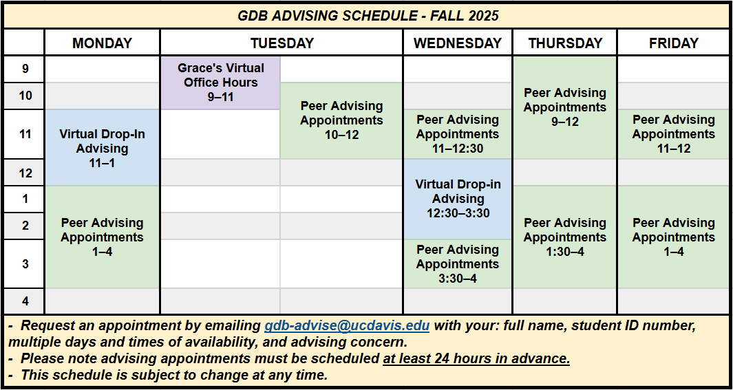 Fall 2025 GDB Advising Schedule