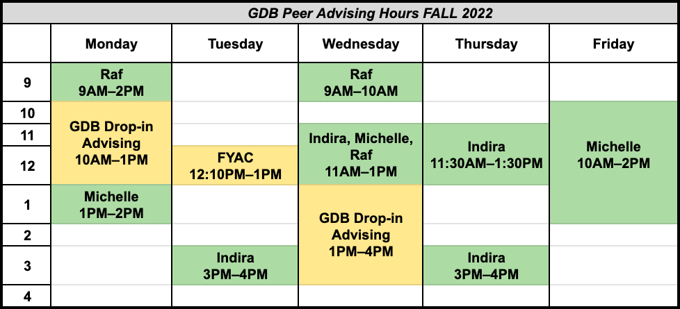 GDB Peer Advising Hours Fall 2022