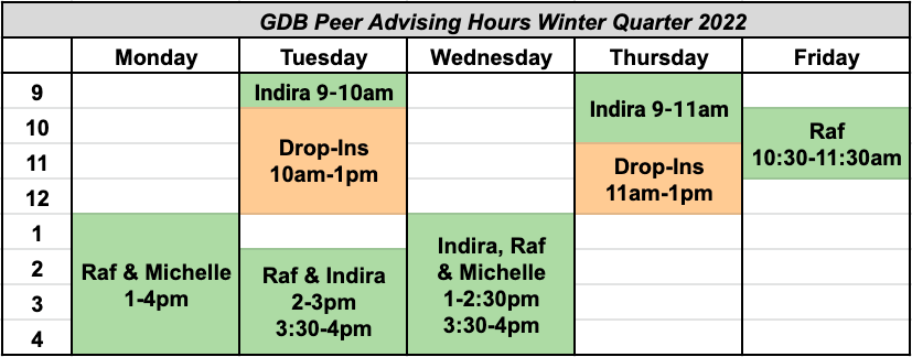 GDB Peer Advising Hours Winter 2022