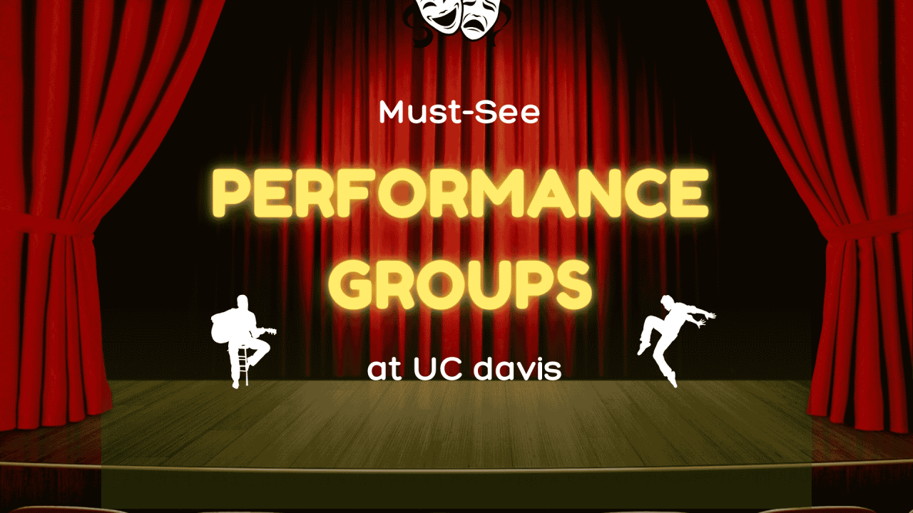 Performance groups at UCD graphic