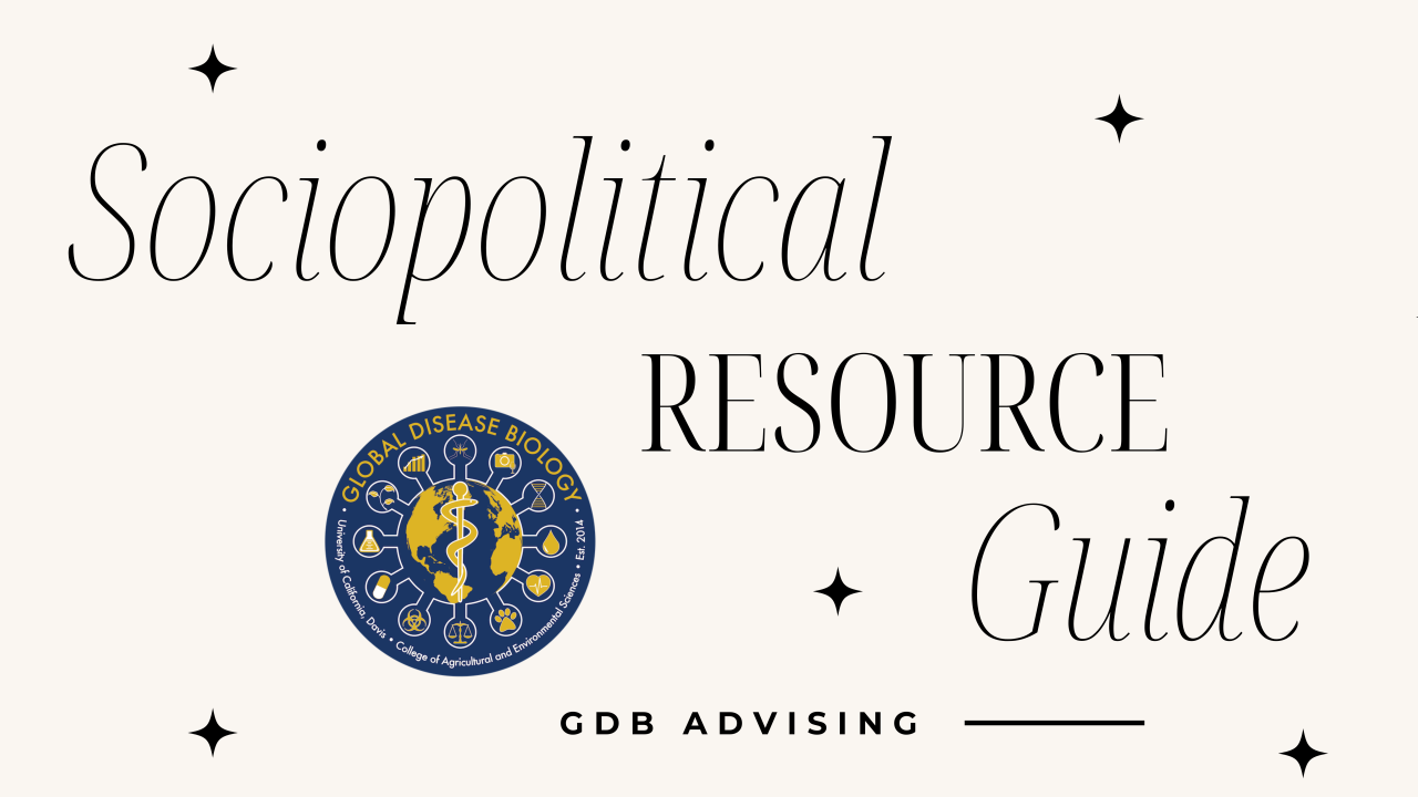 graphic saying 'sociopolitical resource guide'