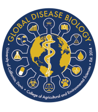 Global Disease Biology Logo